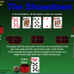 Texas Hold'em Overview 7